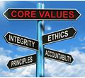 Access to iCare for Research Purposes